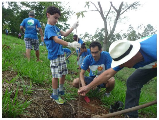 Educação Ambiental